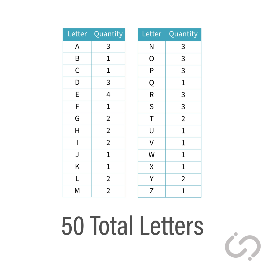 Script Font - 50 Pack