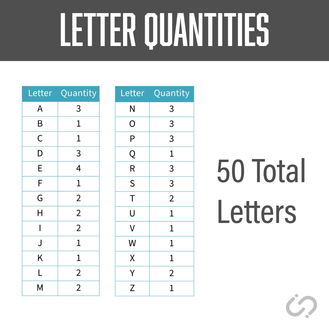 Block Letter Font (50)