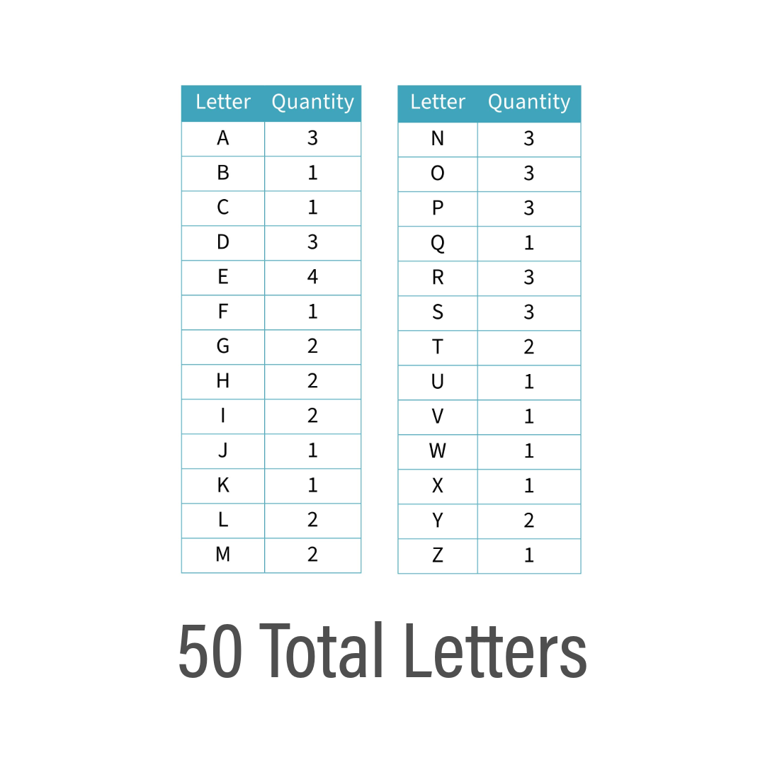 Block Font - 50 Pack