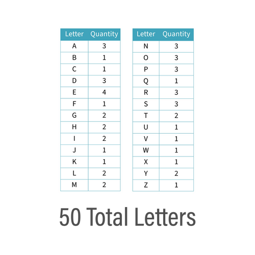 Block Font - 50 Pack